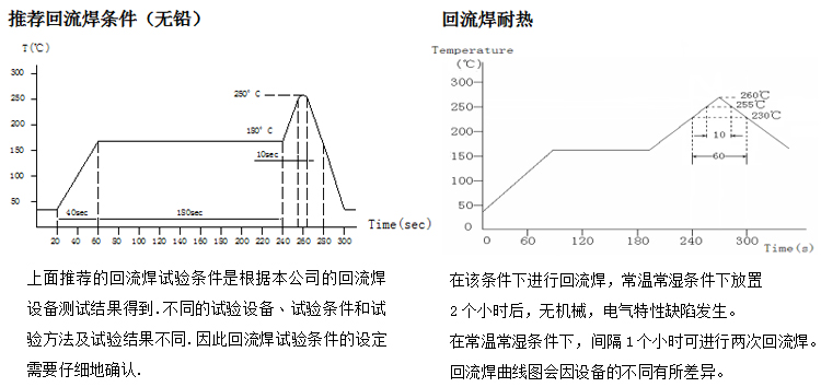 貼片電感 貼片電感