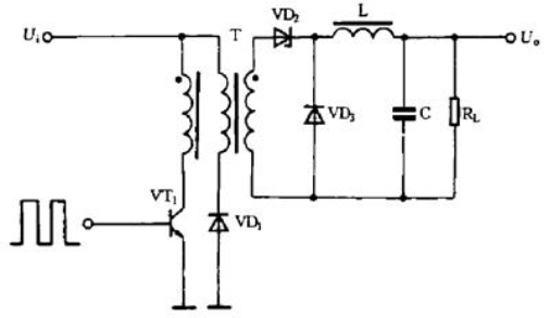 繞線電感的結(jié)構(gòu)圖 繞線電感的結(jié)構(gòu)圖